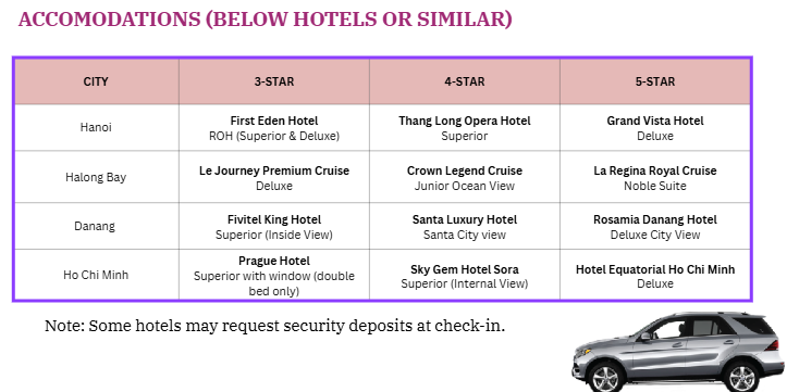 Hotel Price Image